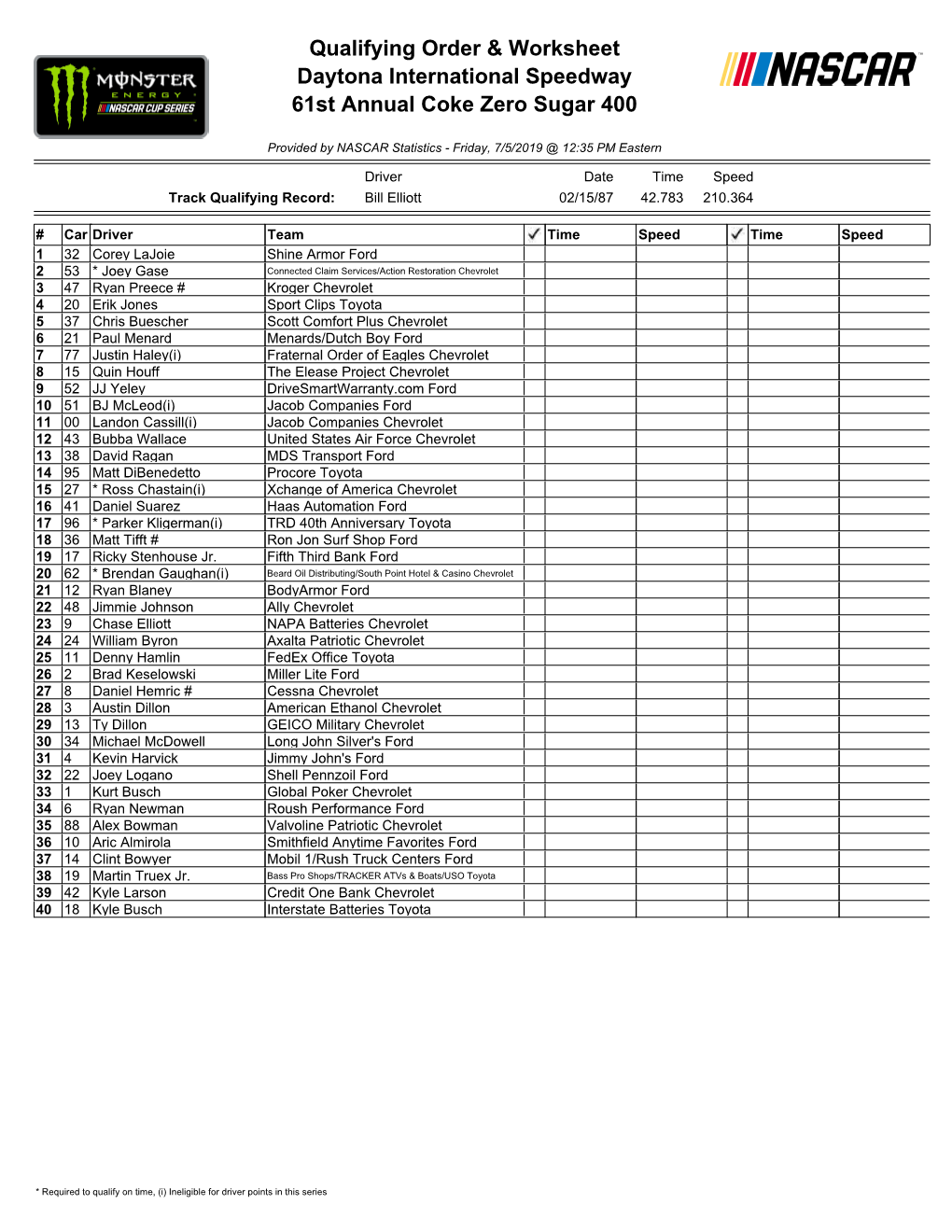 Qualifying Order & Worksheet Daytona International Speedway