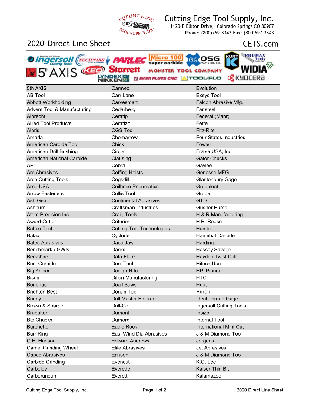 CETS.Com 2020' Direct Line Sheet Cutting Edge Tool Supply, Inc