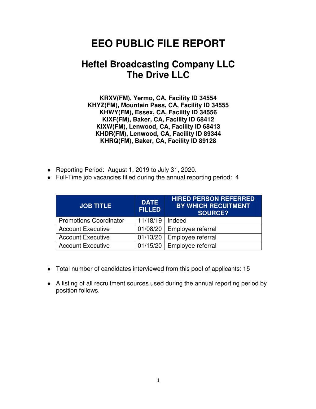 Eeo Public File Report