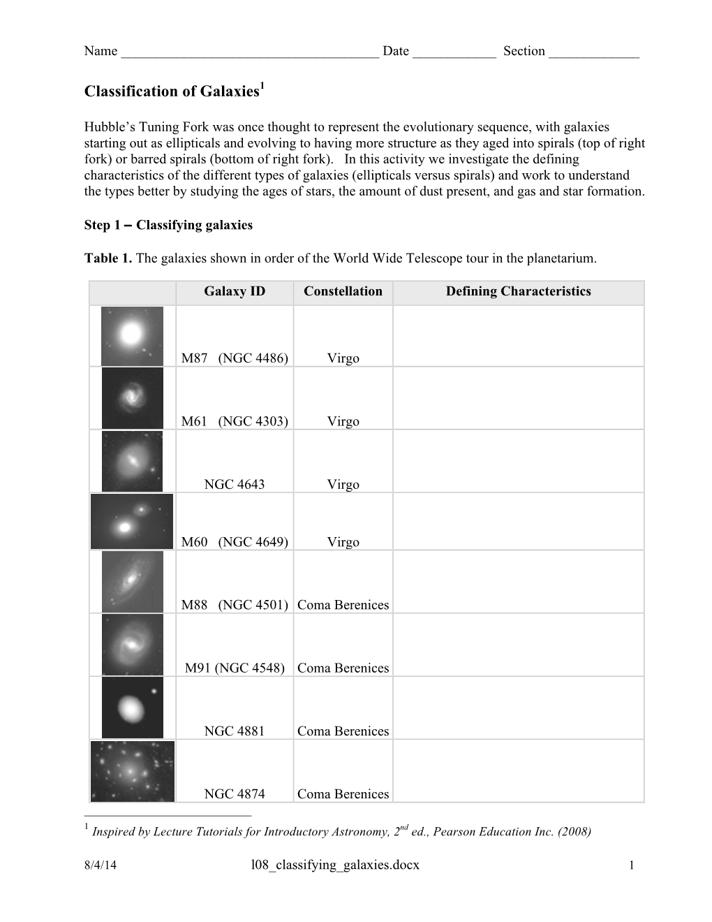 Classification of Galaxies1