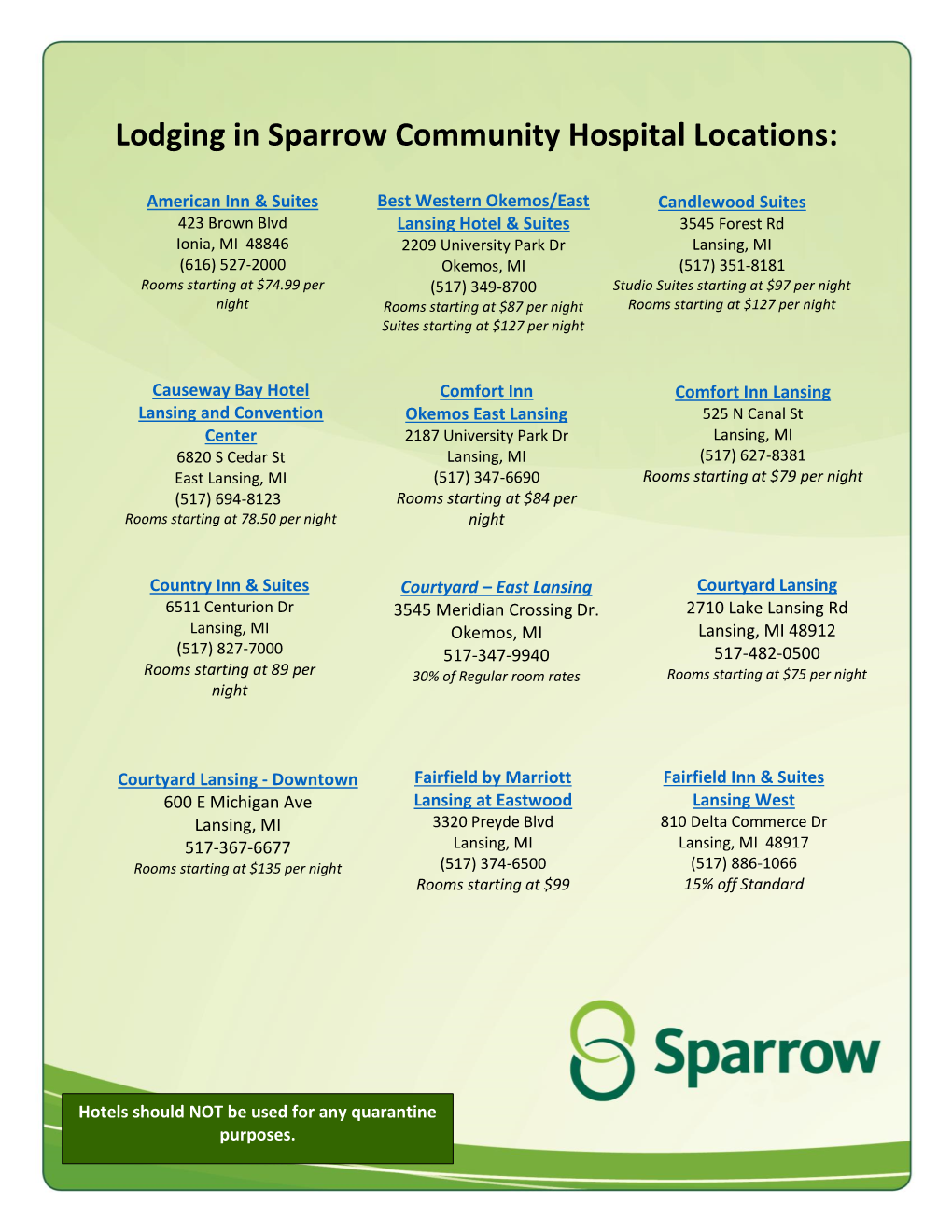 Lodging in Sparrow Community Hospital Locations