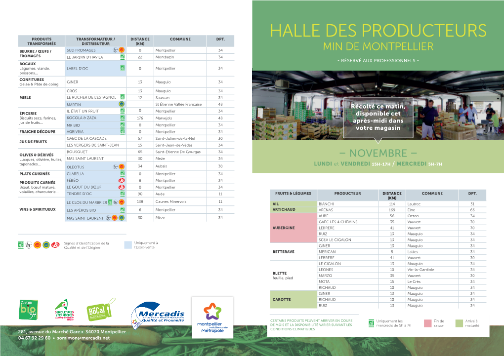 Halle Des Producteurs Produits Transformateur / Distance Commune Dpt