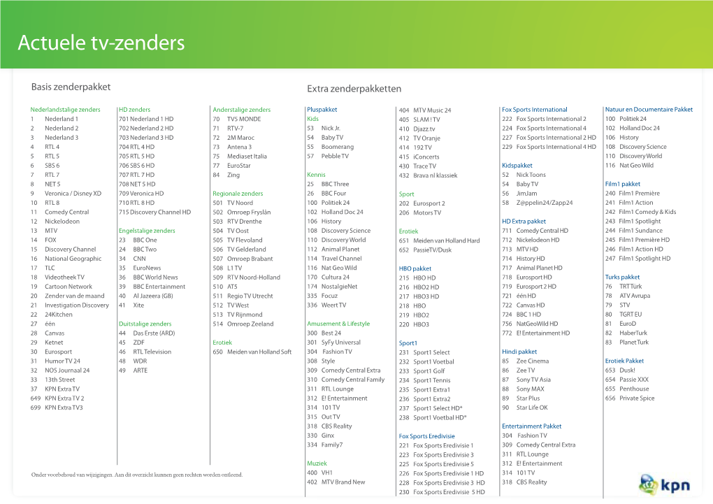 Actuele Tv-Zenders