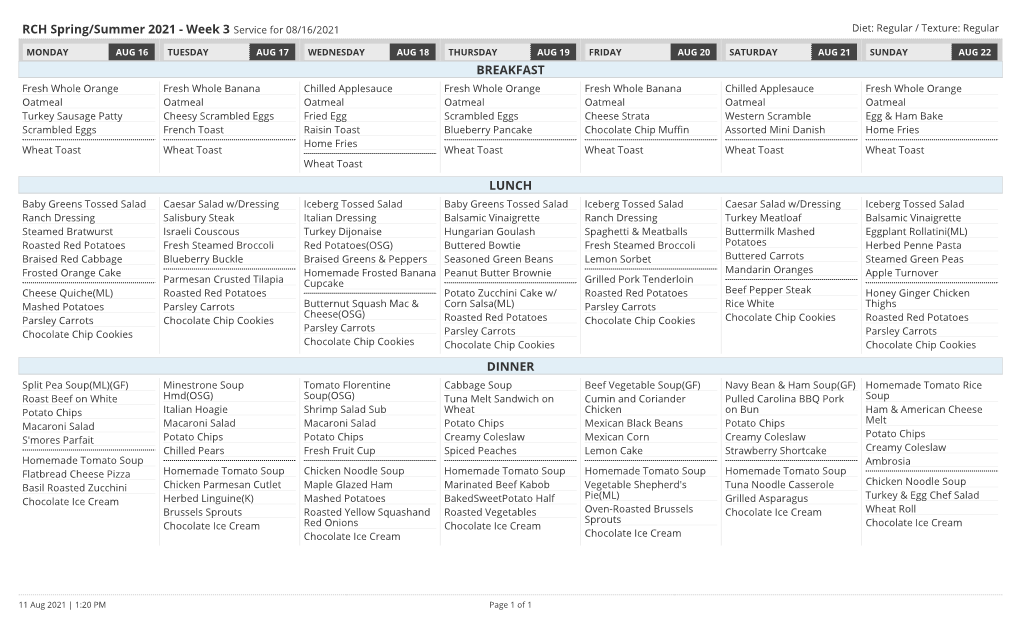 Week 3 Service for 08/16/2021 BREAKFAST LUNCH DINNER