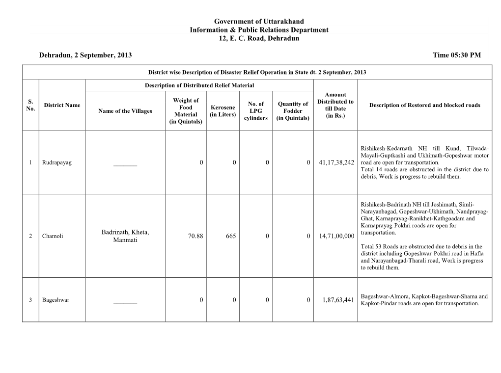 Government of Uttarakhand Information & Public Relations Department 12, E