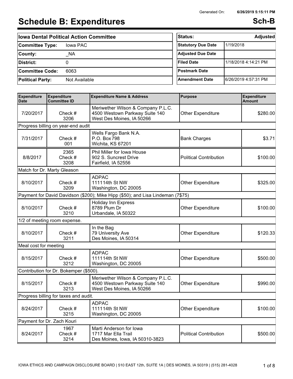 Expenditures Sch-B