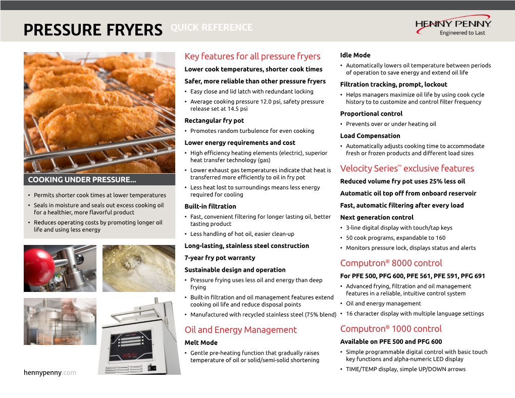 PRESSURE FRYERS Quick Reference