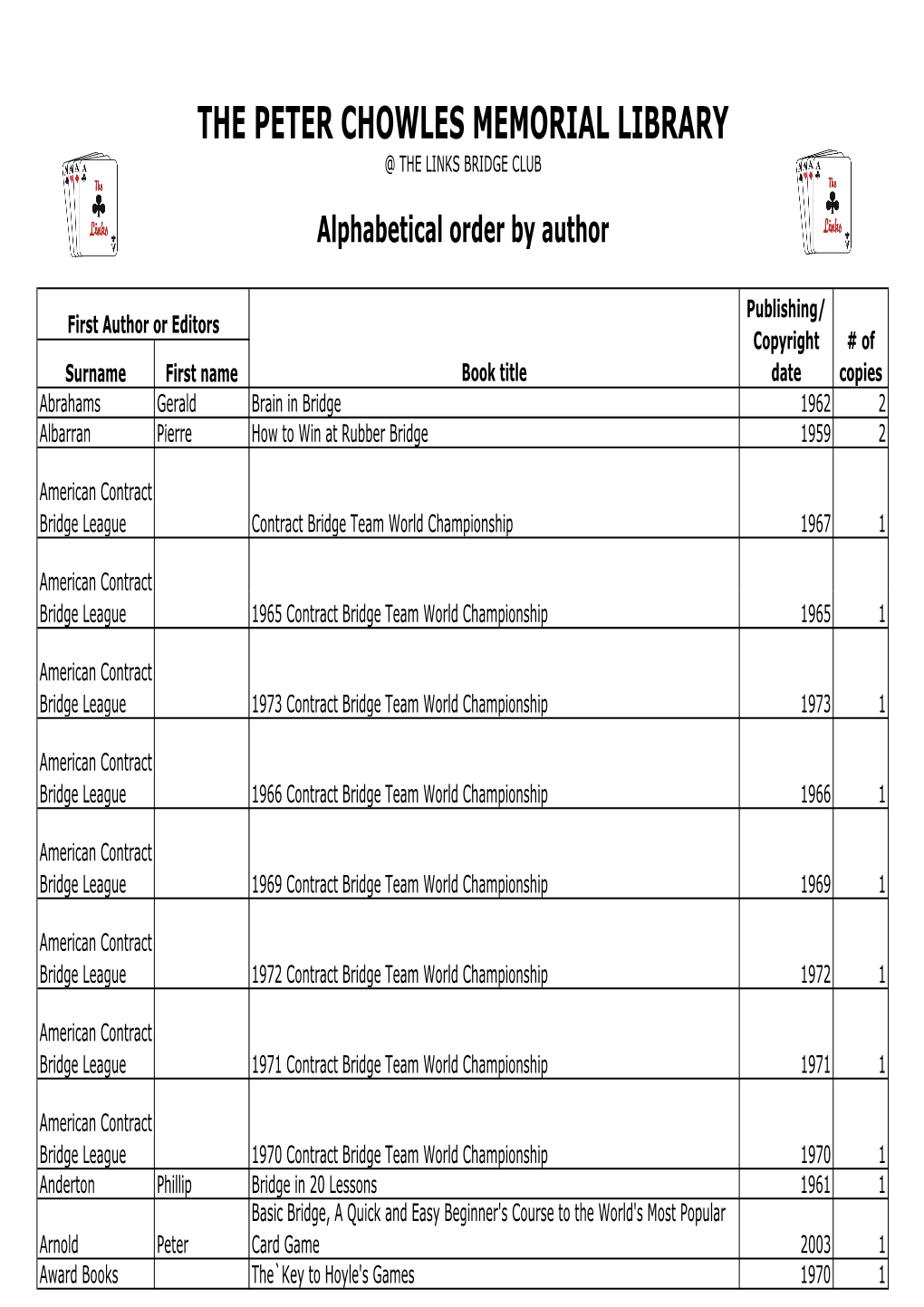 Library Data Base