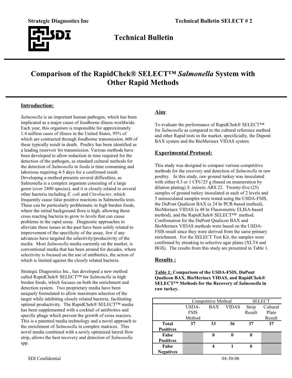 Revised HD-73 ELISA Assay User's Guide