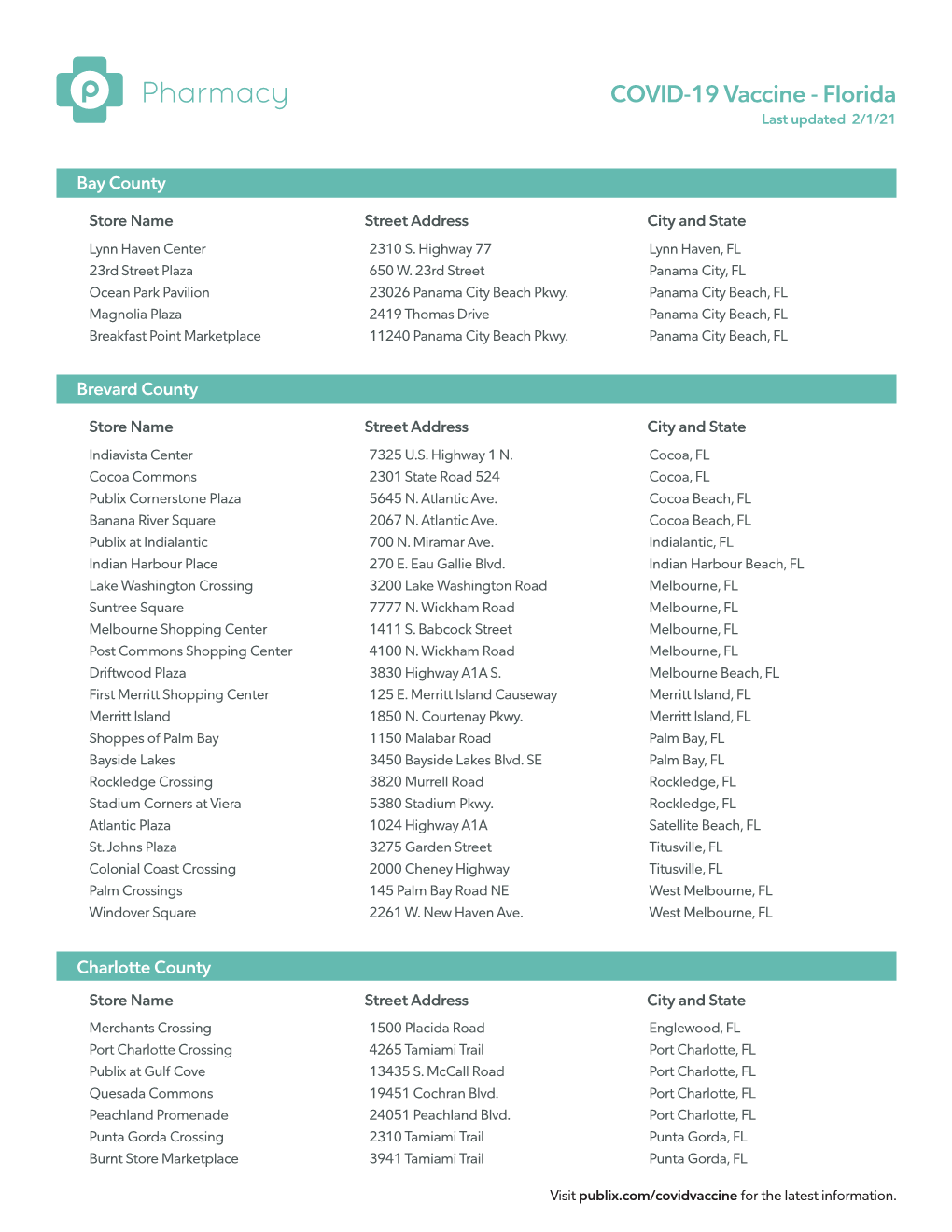 Publix Pharmacy COVID-19 Vaccine Locations in Florida