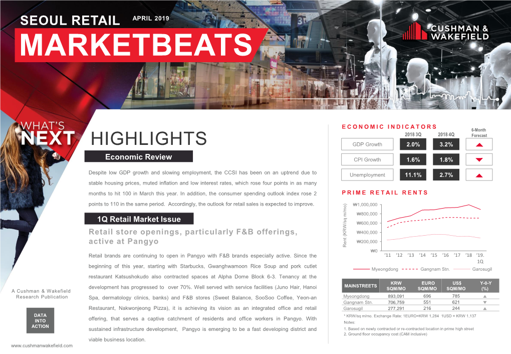 Seoul Retail April 2019 Marketbeats