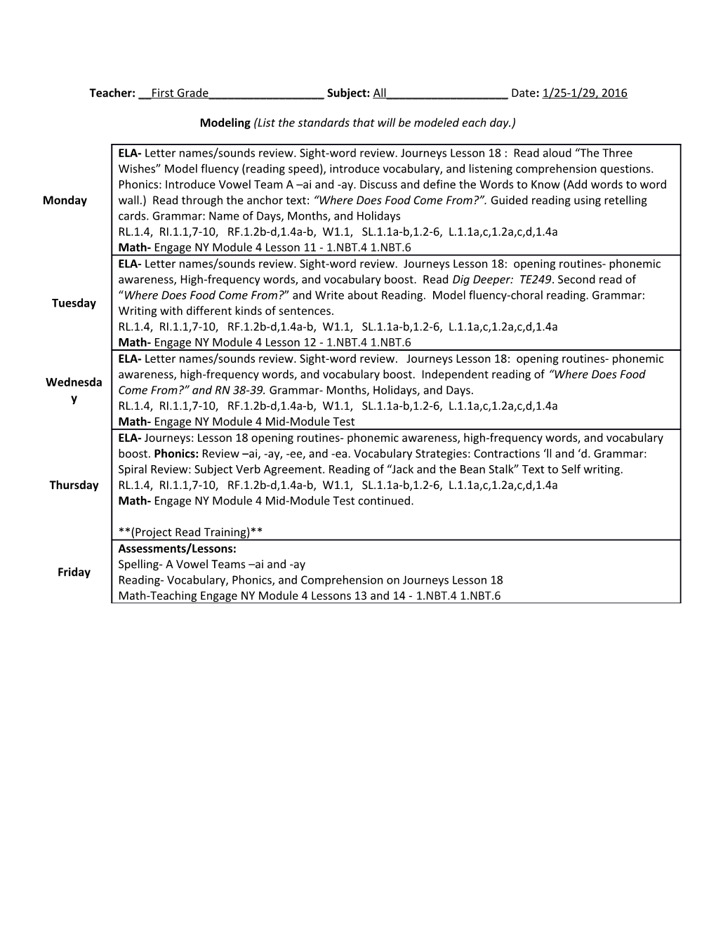 Modeling (List the Standards That Will Be Modeled Each Day.)