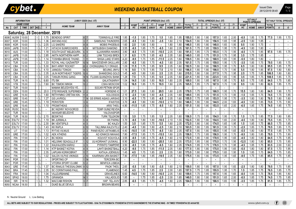 Weekend Basketball Coupon 28/12/2019 08:49 1 / 3