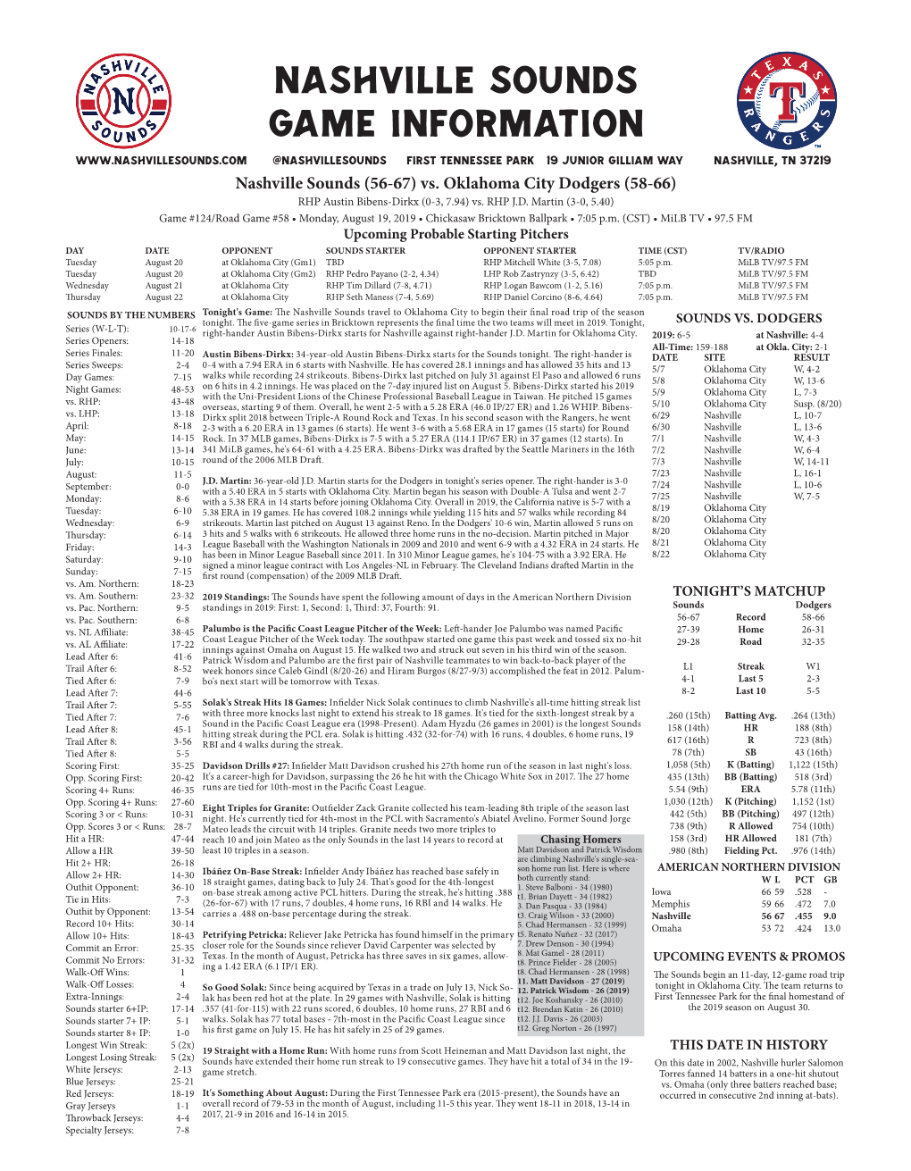 Nashville Sounds Game Information @Nashvillesounds First Tennessee Park 19 Junior Gilliam Way Nashville, TN 37219 Nashville Sounds (56-67) Vs