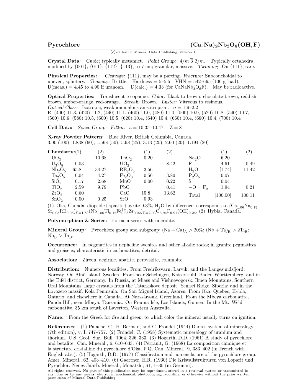 Pyrochlore (Ca, Na)2Nb2o6(OH, F) C 2001-2005 Mineral Data Publishing, Version 1 Crystal Data: Cubic; Typically Metamict