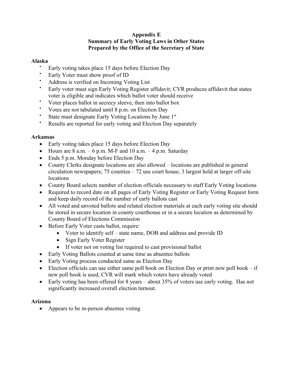 Analysis of Early Voting Laws