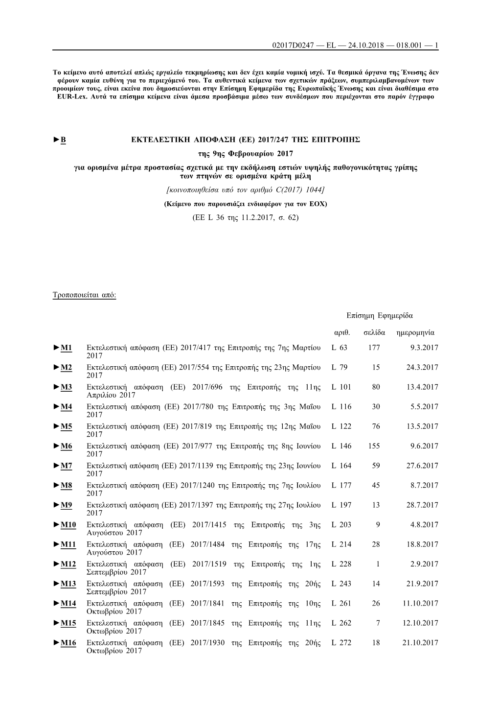 (Εε) 2017/247 Τησ Επιτροπησ Της 9Ης Φεβρουαρίου 2017 Γ