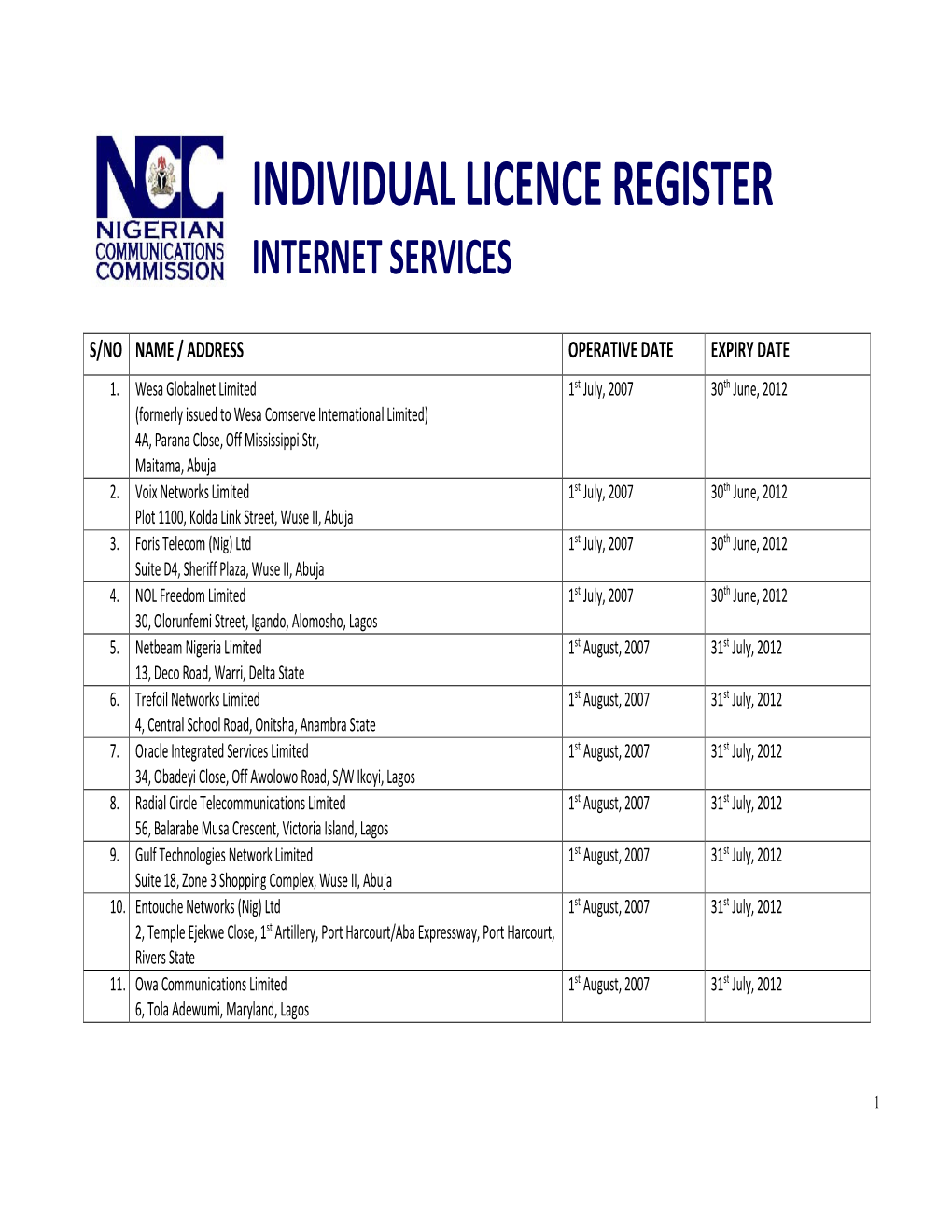 Individual Licence Register Internet Services