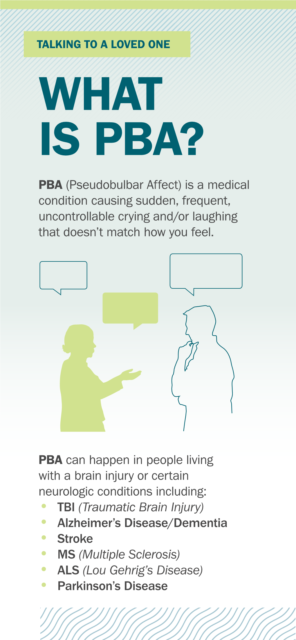 PBA (Pseudobulbar Affect) Is a Medical Condition Causing Sudden, Frequent, Uncontrollable Crying And/Or Laughing That Doesn't