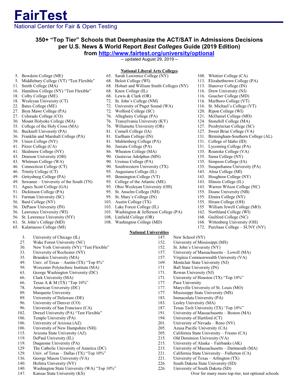 Test Optional Schools in the Top 100 U