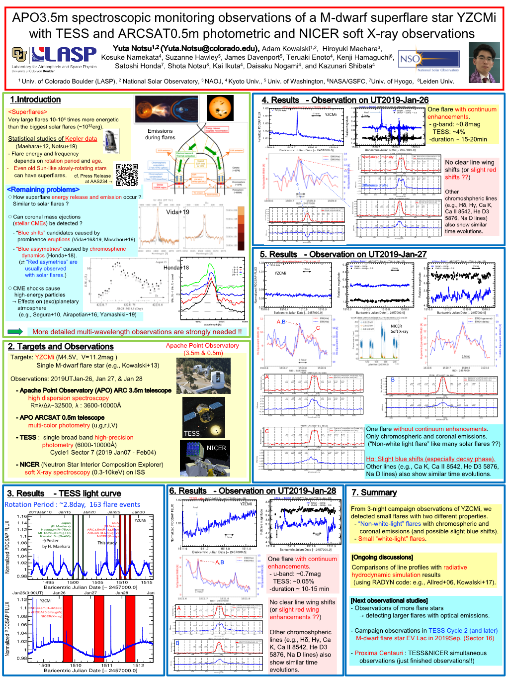 APO3.5M Spectroscopic Monitoring Observations of a M-Dwarf