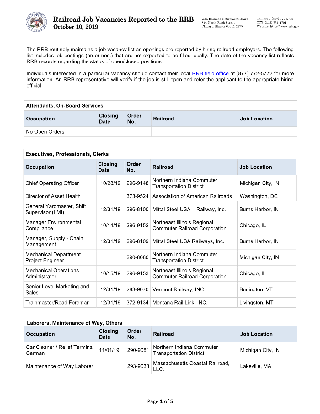 Railroad Job Vacancies Reported to the RRB 844 North Rush Street TTY: (312) 751-4701 October 10, 2019 Chicago, Illinois 60611-1275 Website