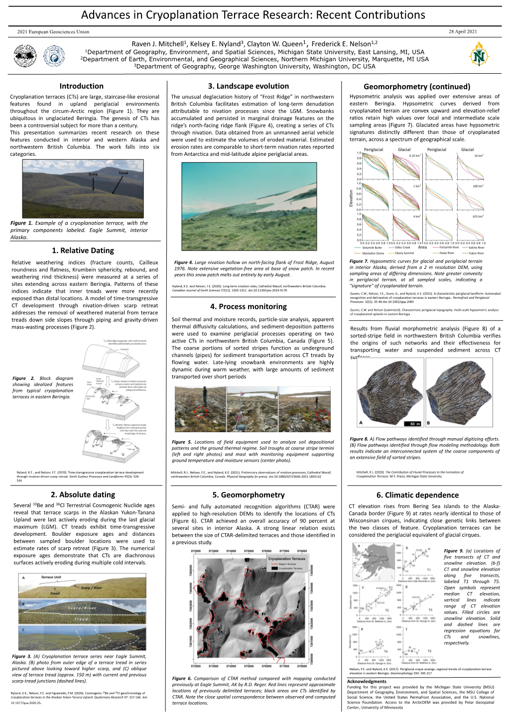 Advances in Cryoplanation Terrace Research: Recent Contributions