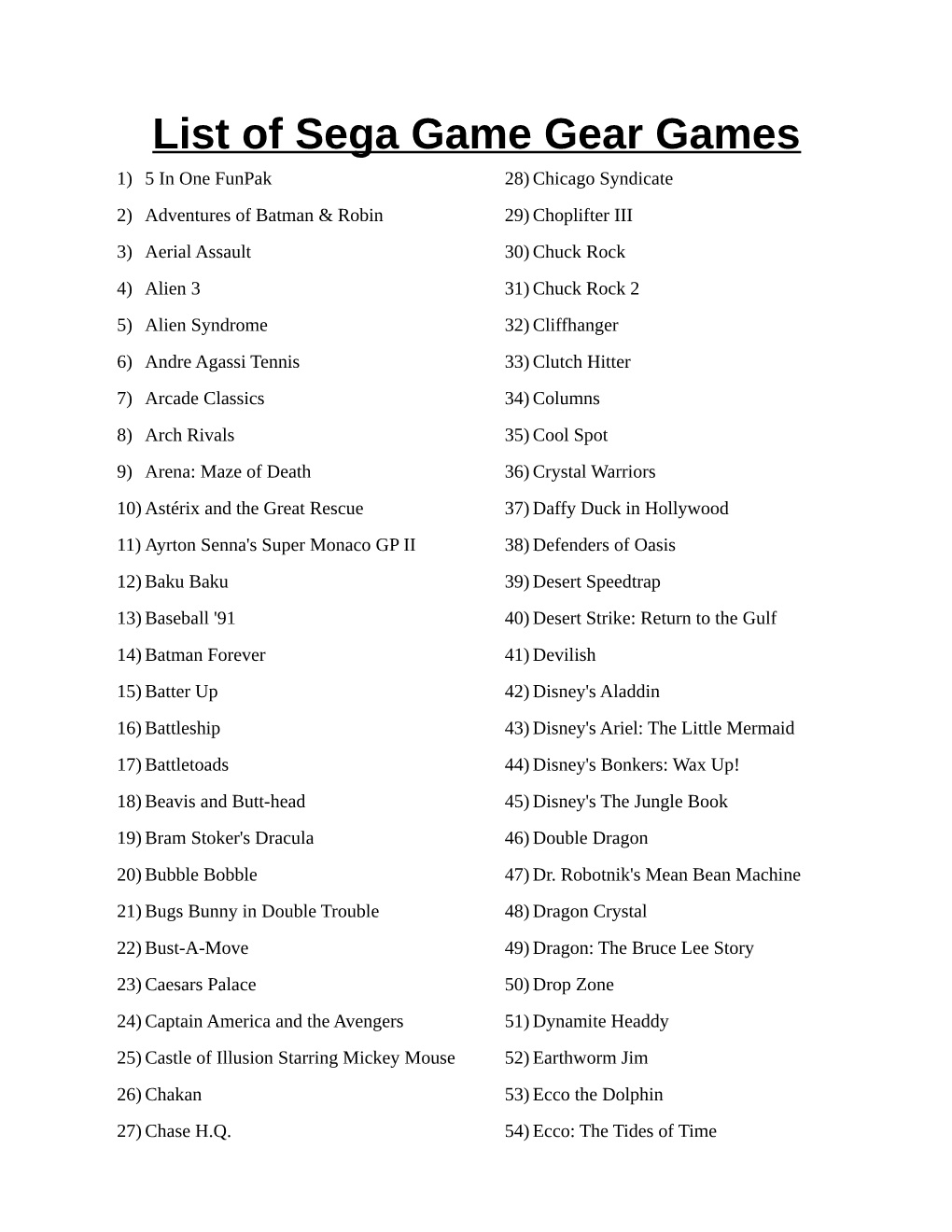 List of Sega Game Gear Games