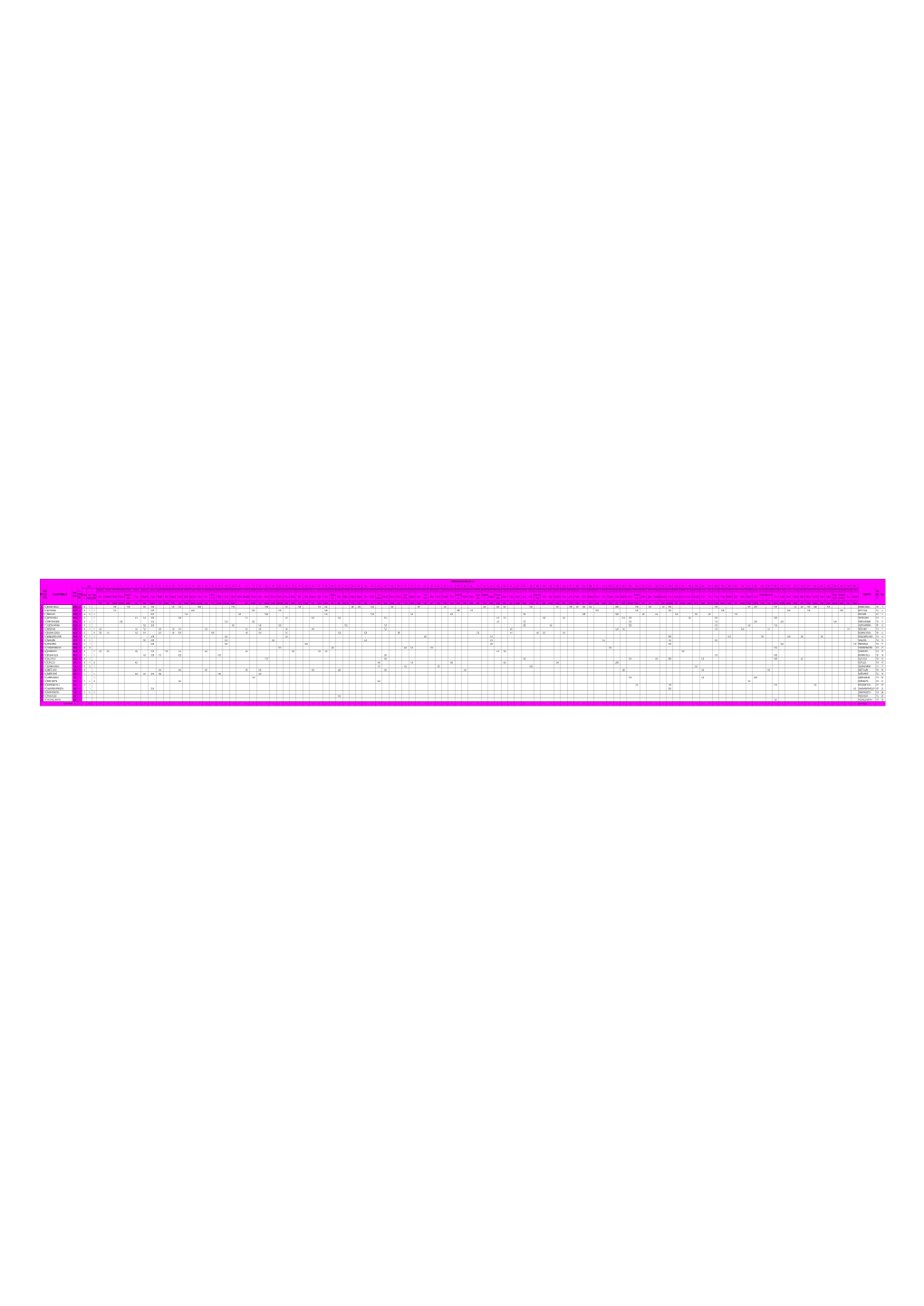 Classifica Cs Avdc 2015 192-P