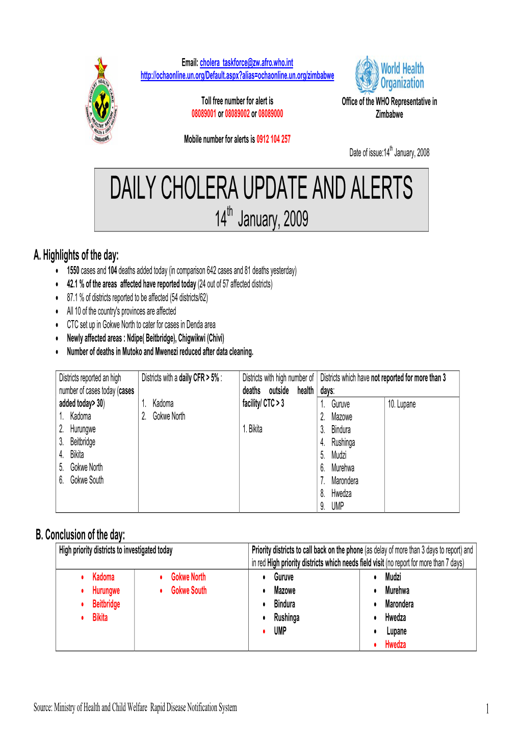 DAILY CHOLERA UPDATE and ALERTS 14Th January, 2009