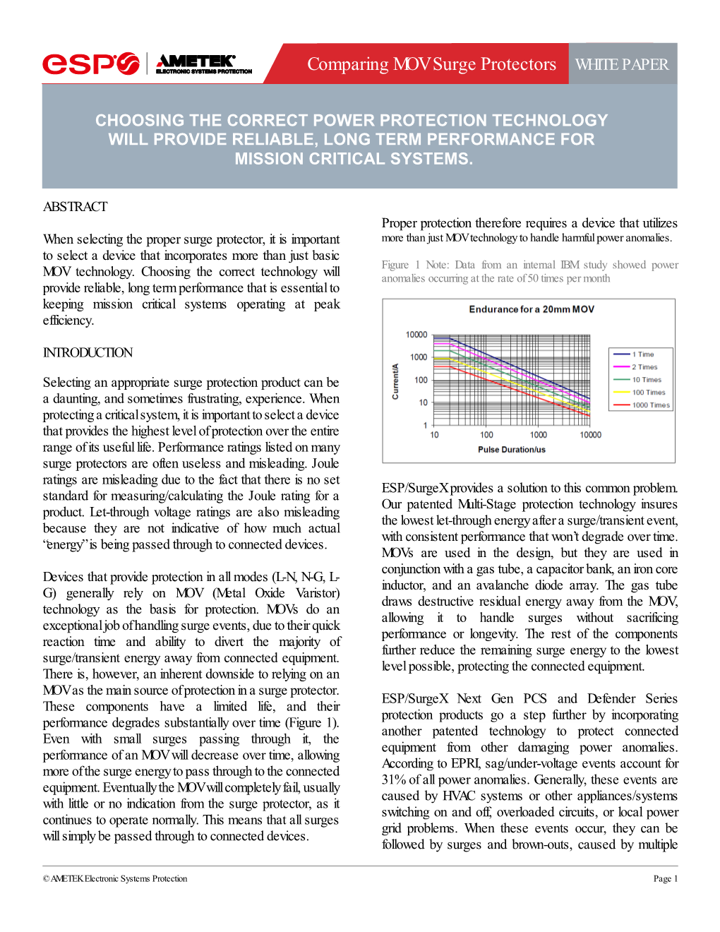 Comparing MOV Surge Protectors WHITE PAPER