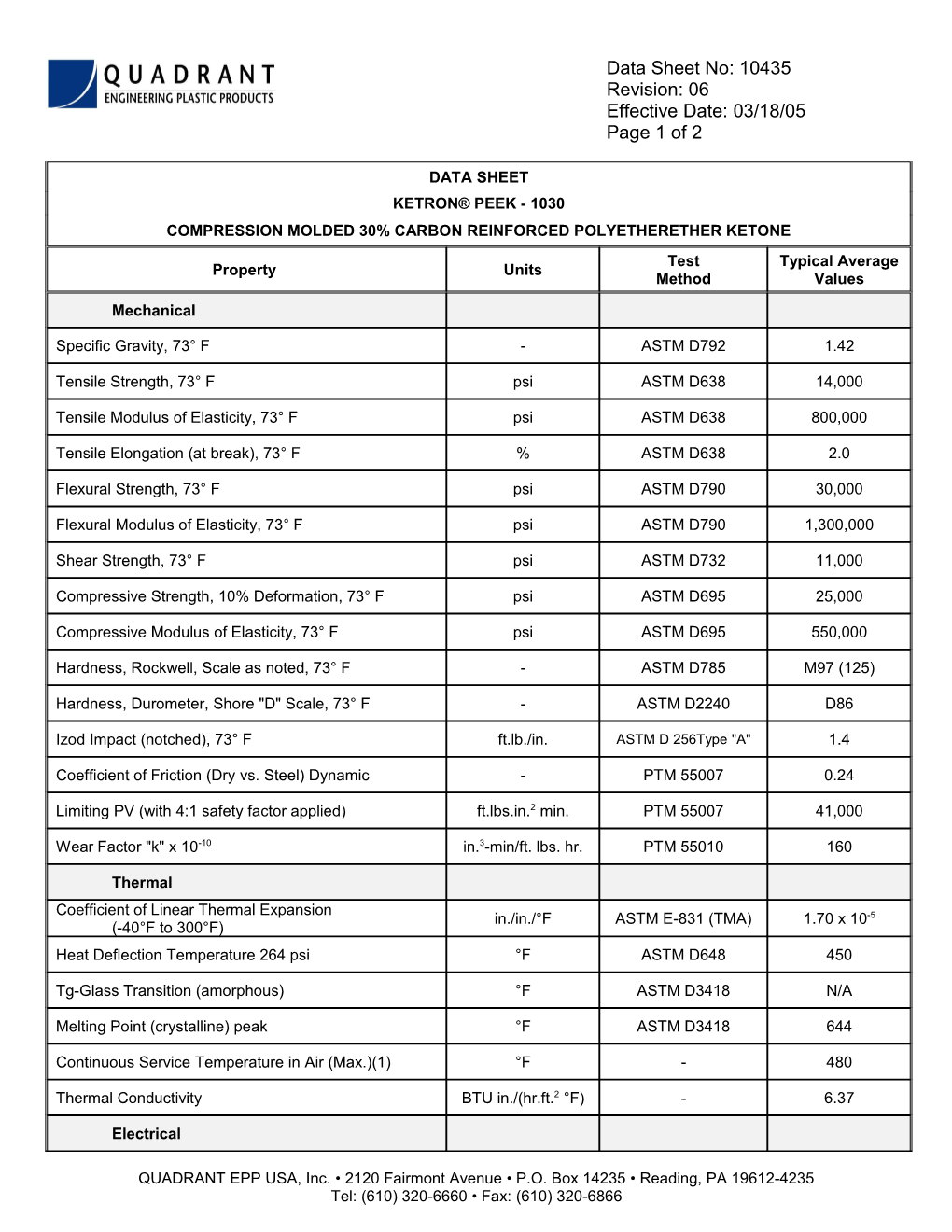 DSM Engineering Plastic Products, Inc