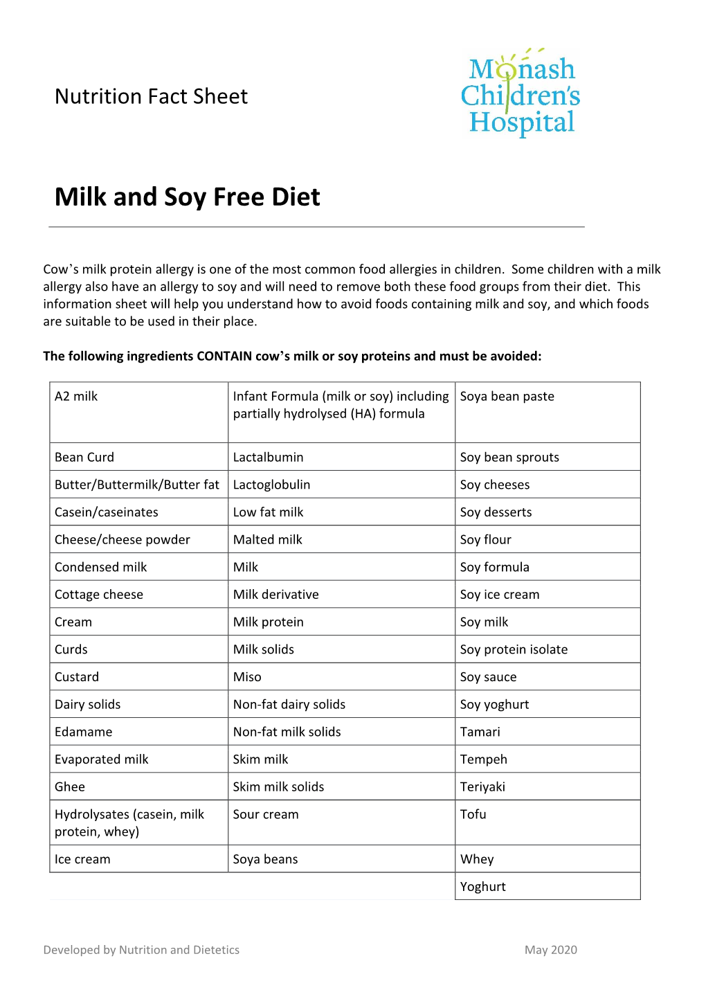 Milk and Soy Free Diet