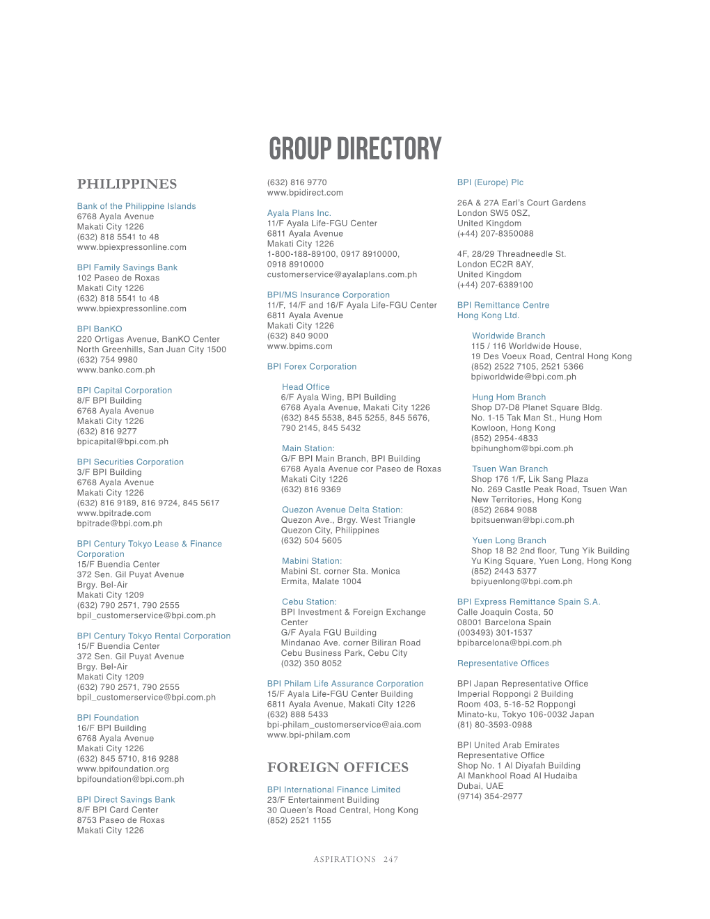 Group Directory