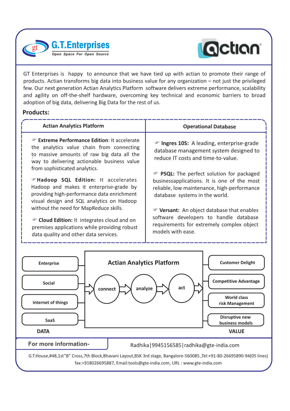 Actian Analytics Platform Products