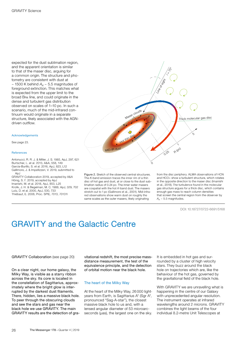 GRAVITY and the Galactic Centre