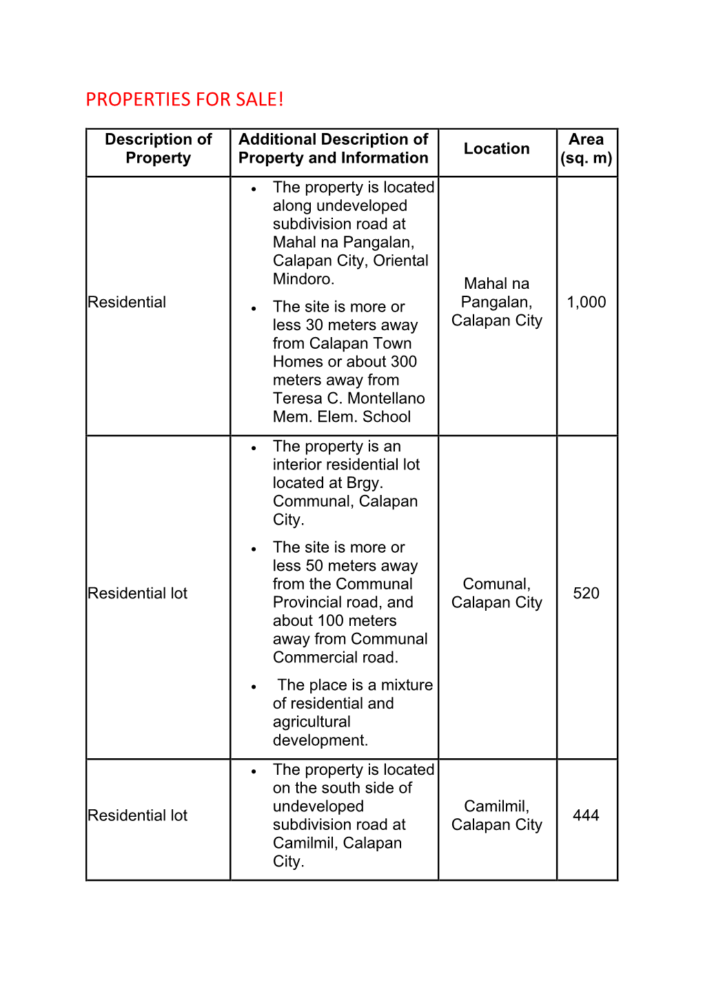 Properties for Sale!