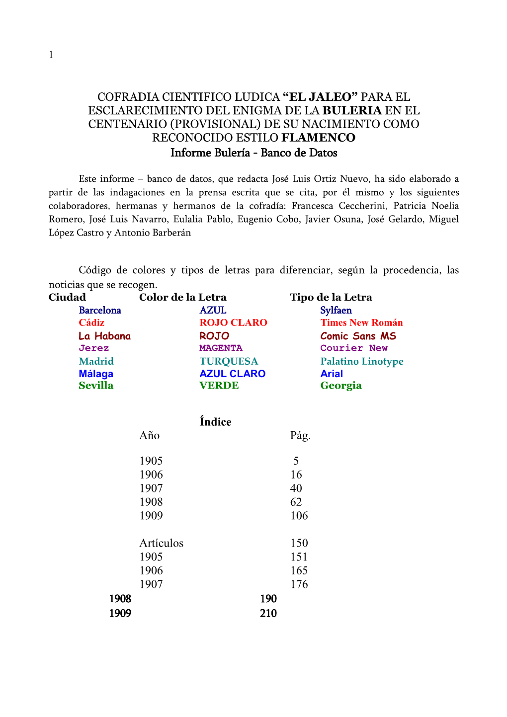 Ibb-Informe Buleria-Banco De Datos