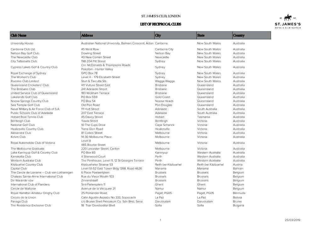 ST. JAMES's CLUB, LONDON LIST of RECIPROCAL CLUBS Club