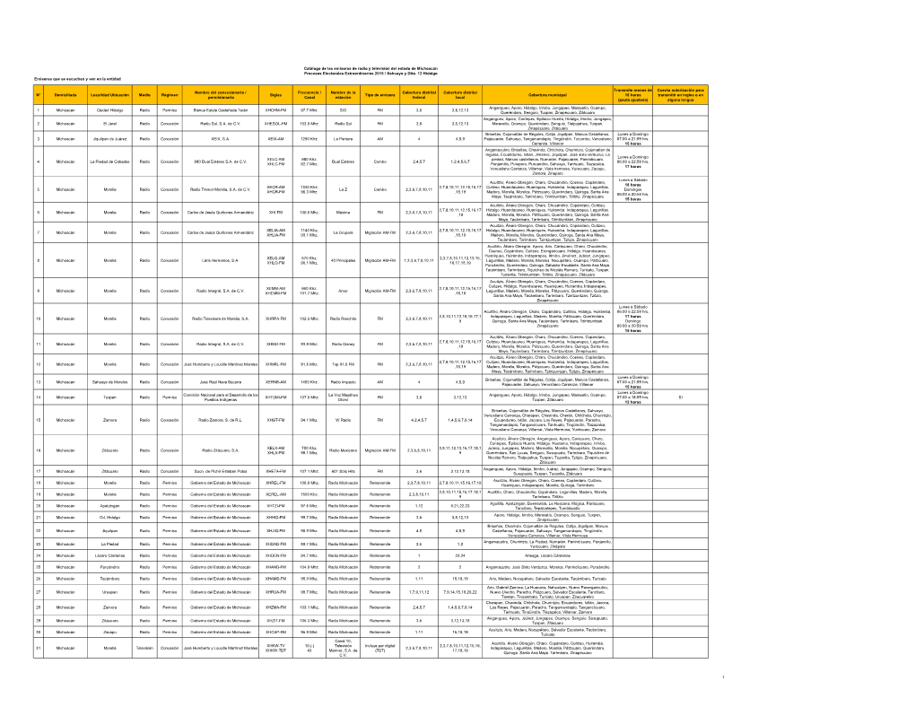 Cgex201509-30 Ap 14 A1.Pdf (146.4Kb)