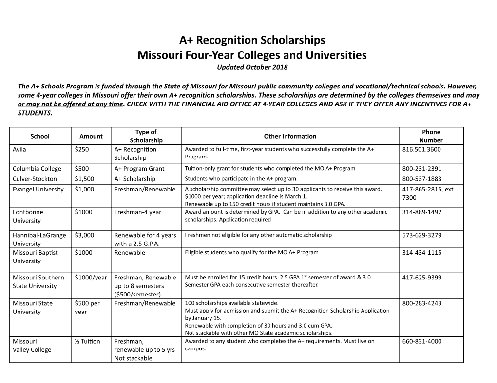 A+ Recognition Scholarships Missouri Four-Year Colleges and Universities Updated Oct Ober 2018