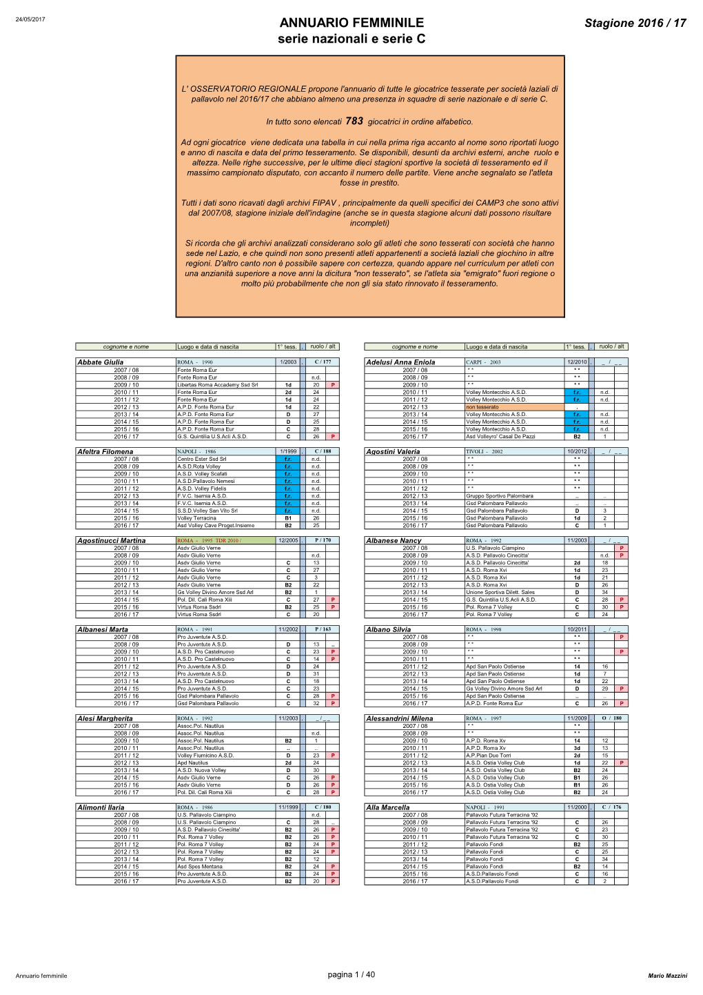 ANNUARIO FEMMINILE Serie Nazionali E Serie C