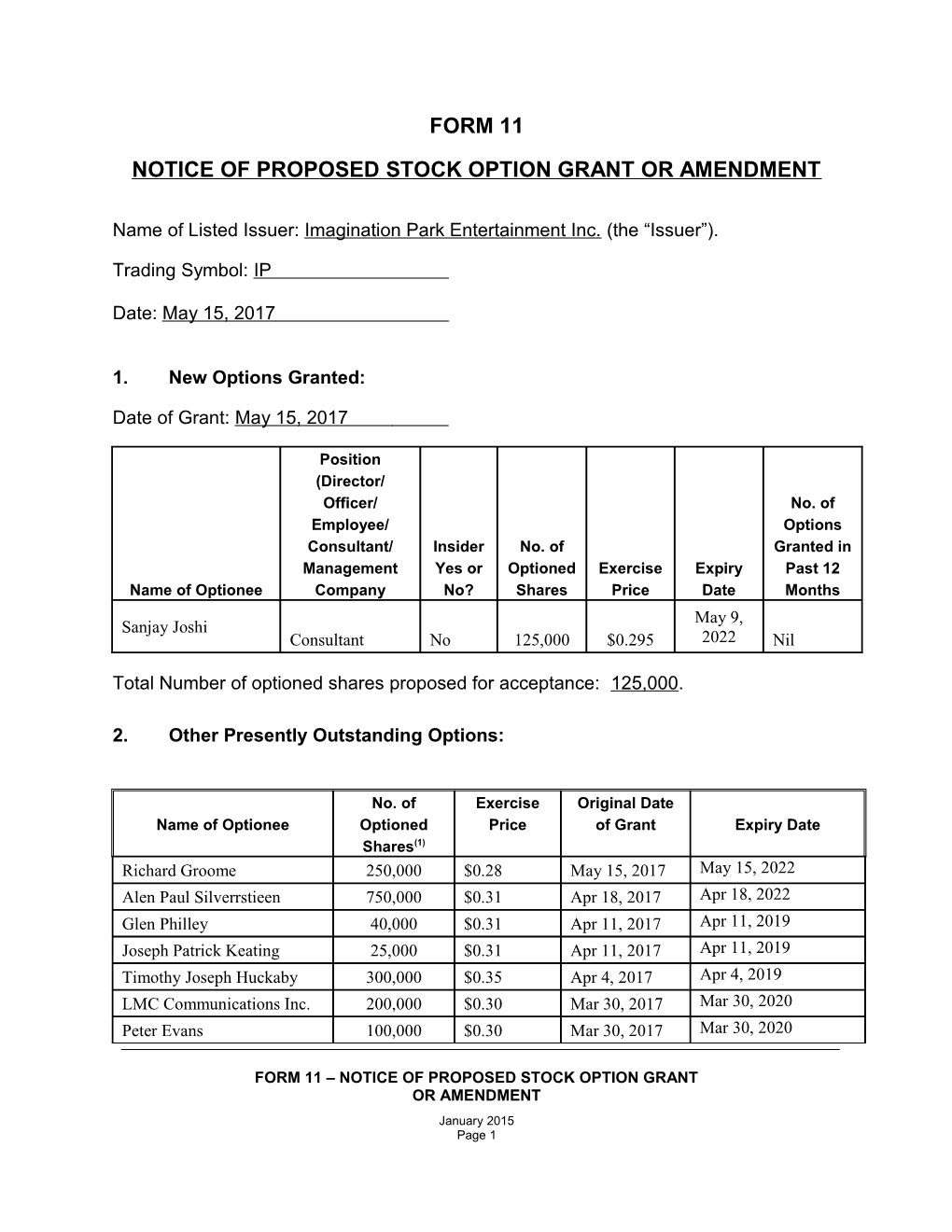 Notice of Proposed Stock Option Grant Or Amendment