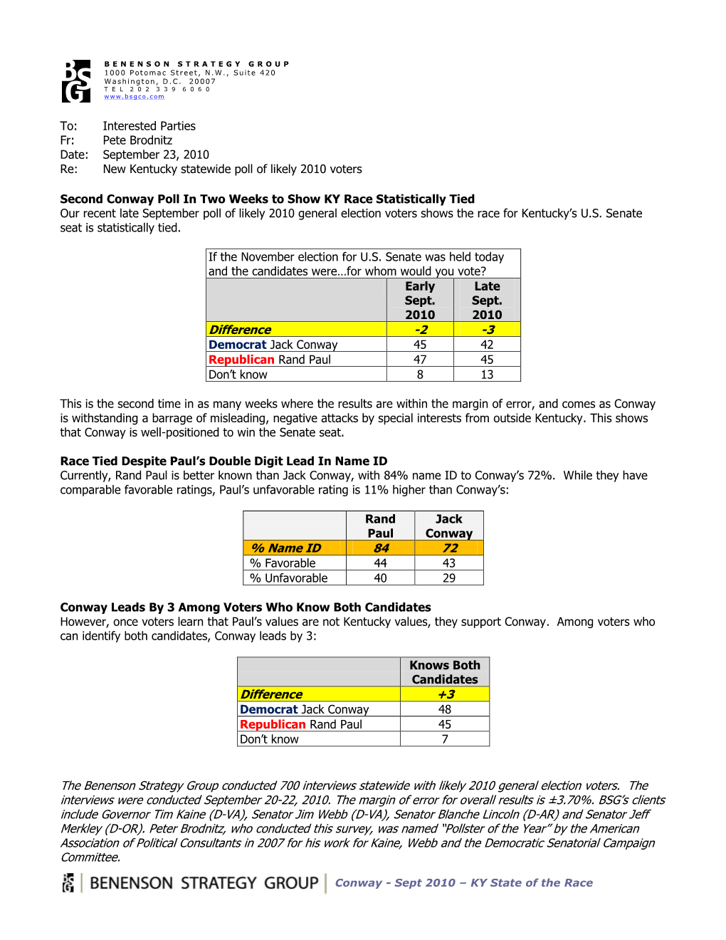 3 % Name ID 84 72 Difference +3 the Benenson Strategy Group