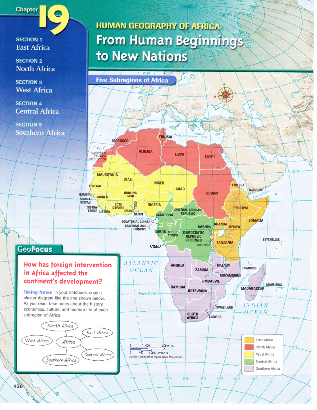 O(: Ttan in Africa Affected the I Continent's Development?