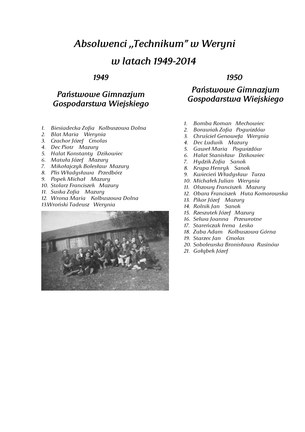 Absolwenci ,,Technikum” W Weryni W Latach 1949-2014 1949 1950 Państwowe Gimnazjum Państwowe Gimnazjum Gospodarstwa Wiejskiego Gospodarstwa Wiejskiego