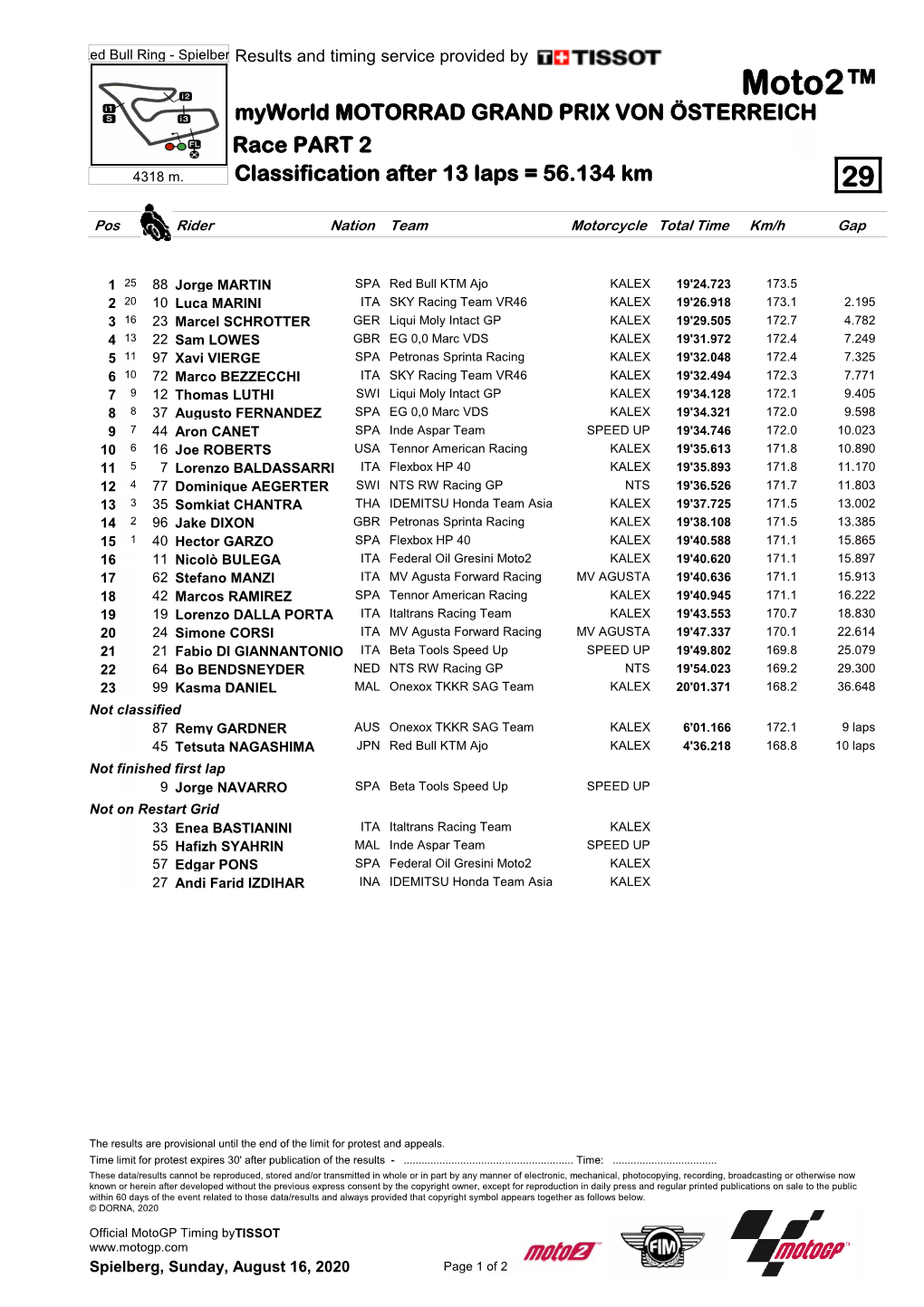 Moto2™ Myworld MOTORRAD GRAND PRIX VON ÖSTERREICH Race PART 2 4318 M