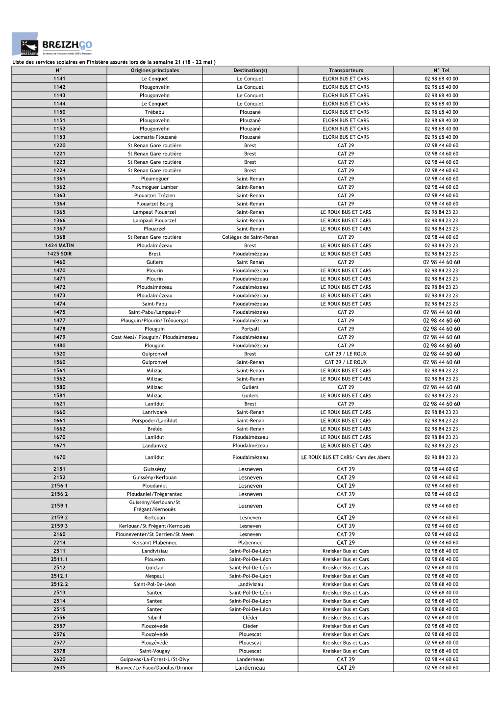 Liste Des Lignes Scolaires En Service Du 18 Au 24 Mai.Xlsx