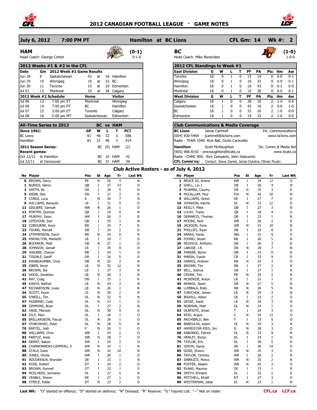 2012 GN CFL Pg 10-11 Best Perf Last Time