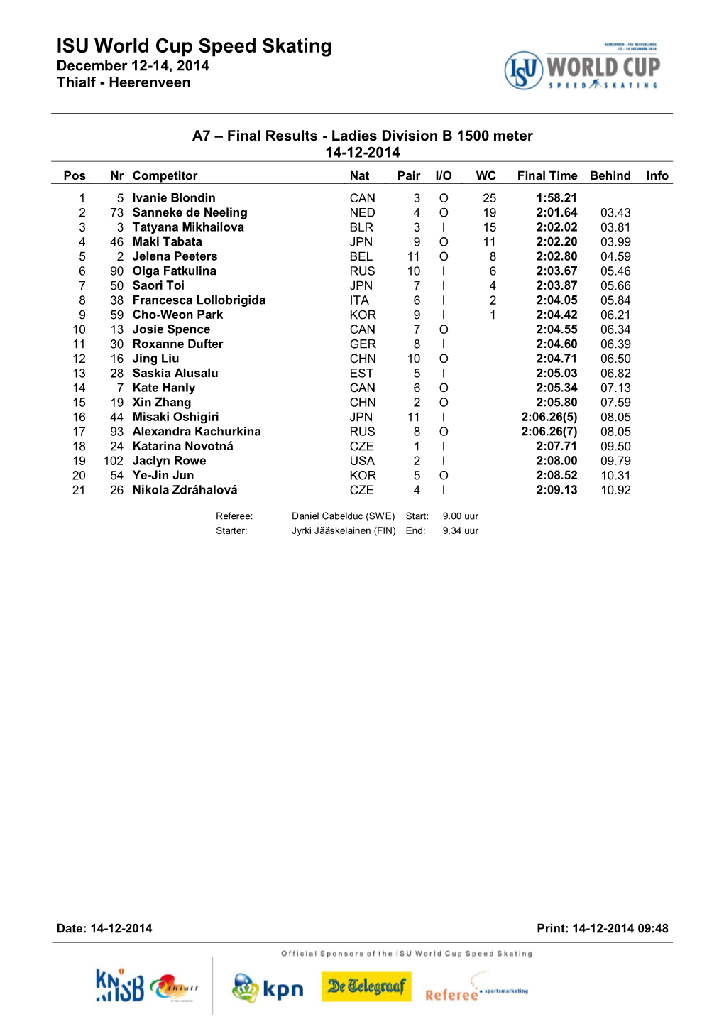 ISU World Cup Speed Skating December 12-14, 2014 Thialf - Heerenveen